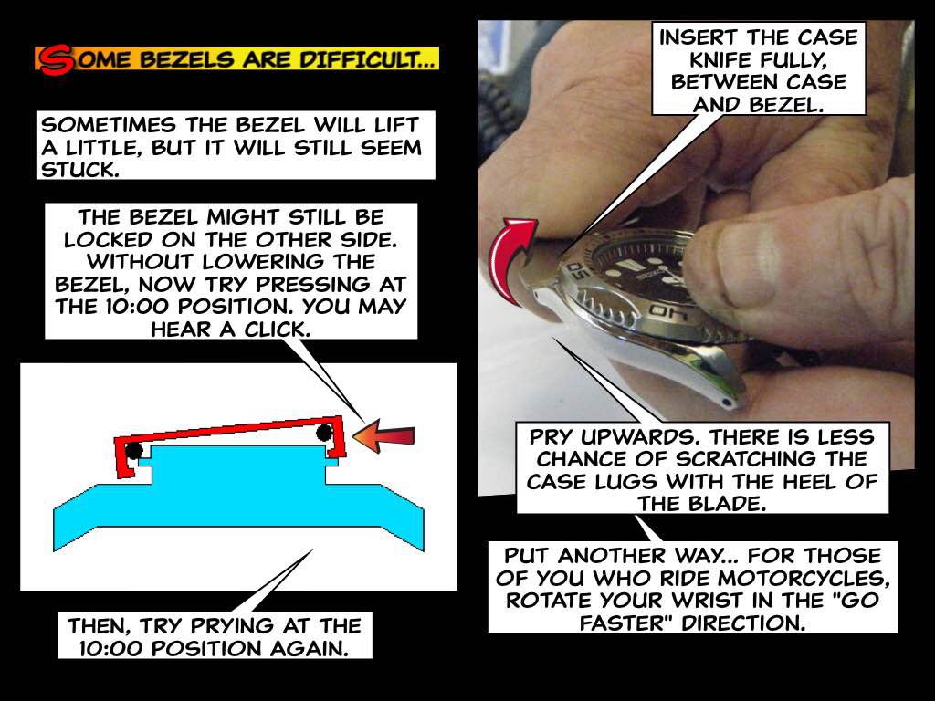 bezel tutorial